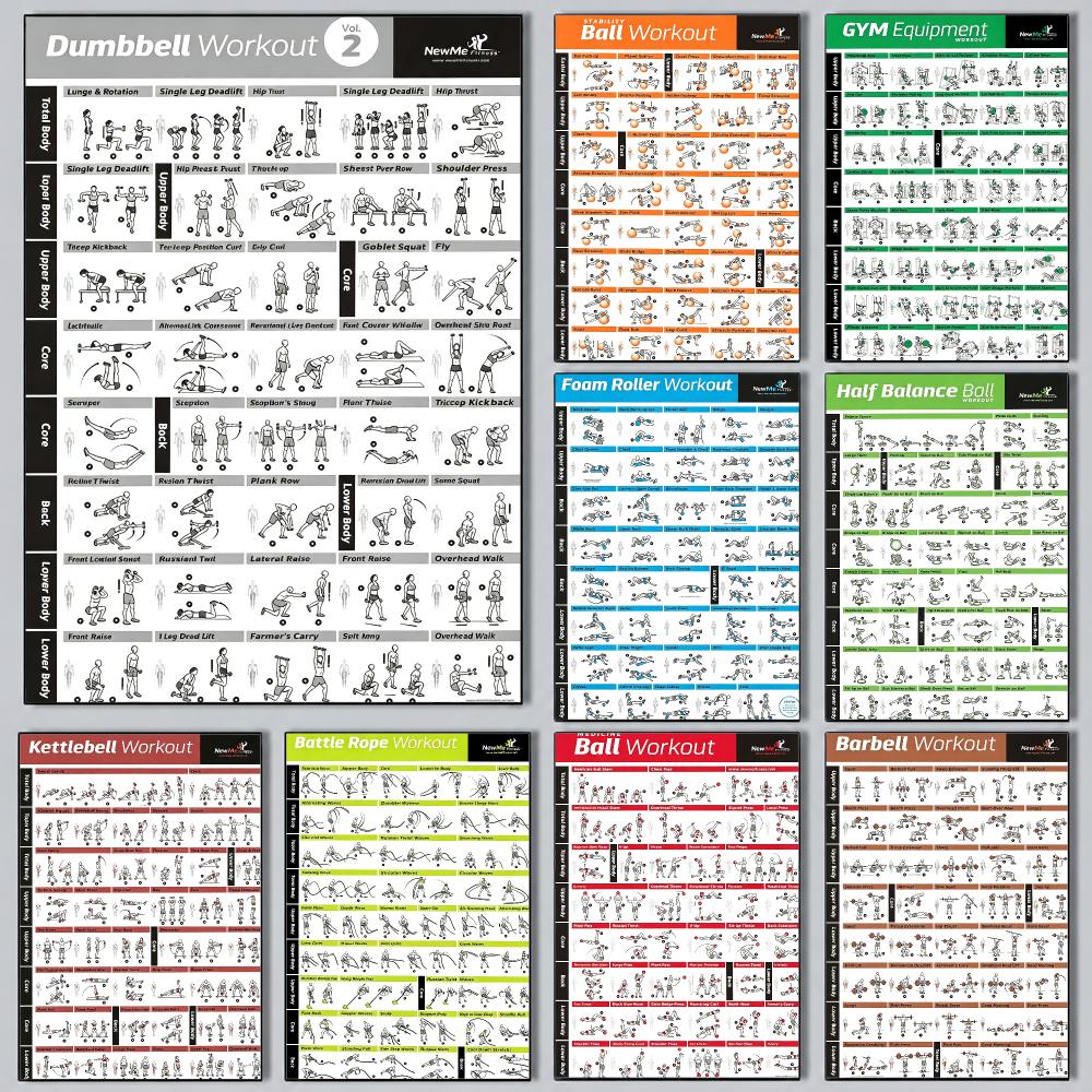 fitness Pilates Training Chart - Sports Equipment Poster recension och pris