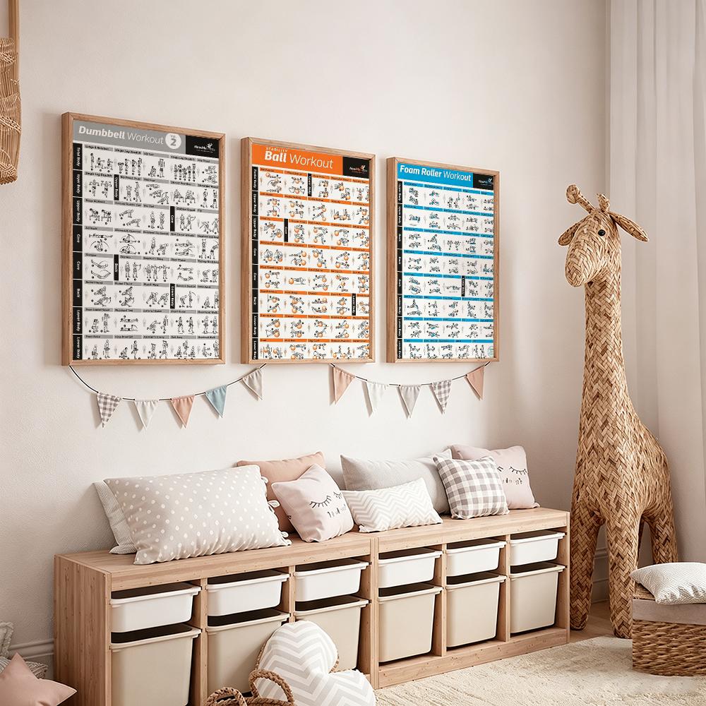 fitness Pilates Training Chart - Sports Equipment Poster recension och pris