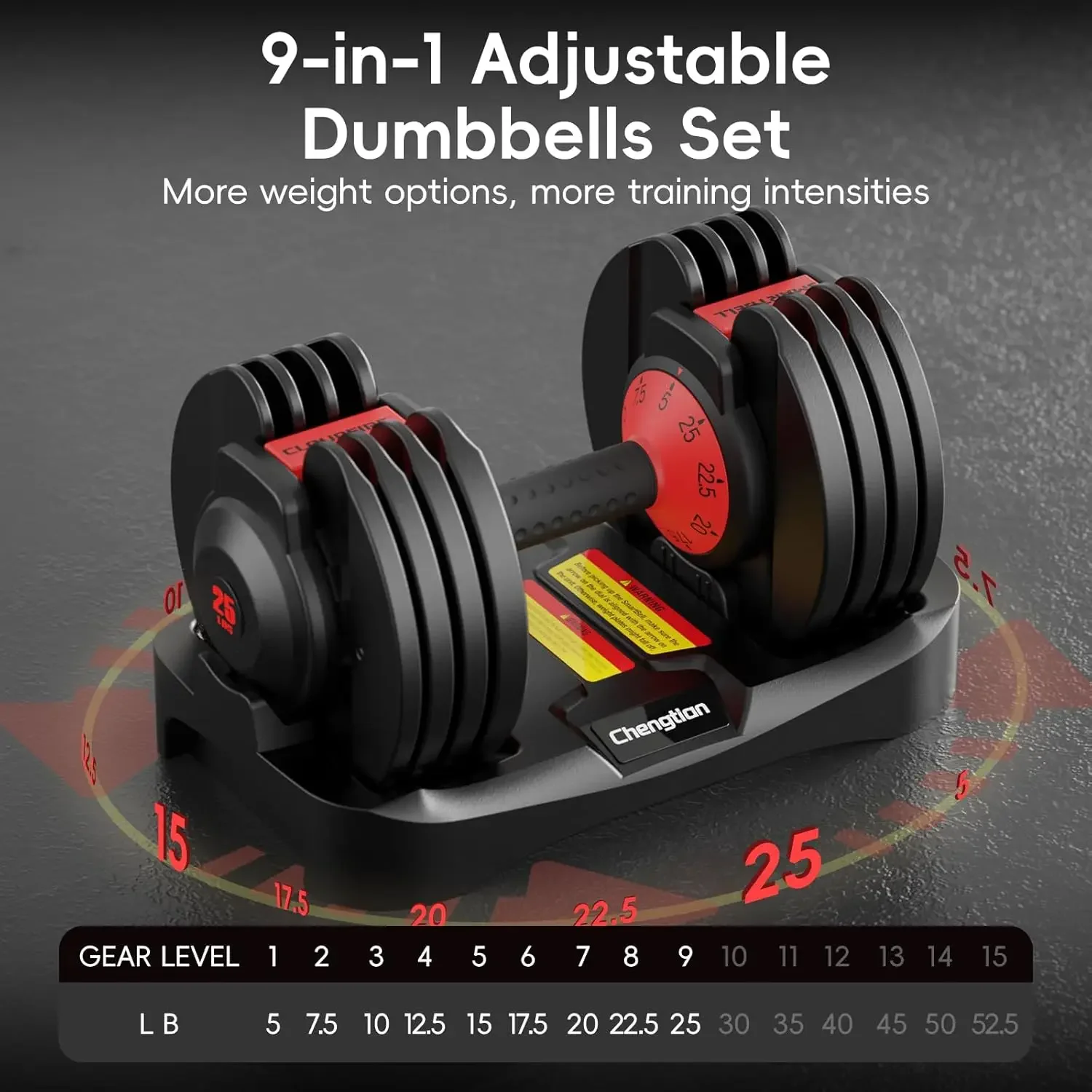 Upgraded Adjustable Dumbbell S - Dumbbell Set recension och pris