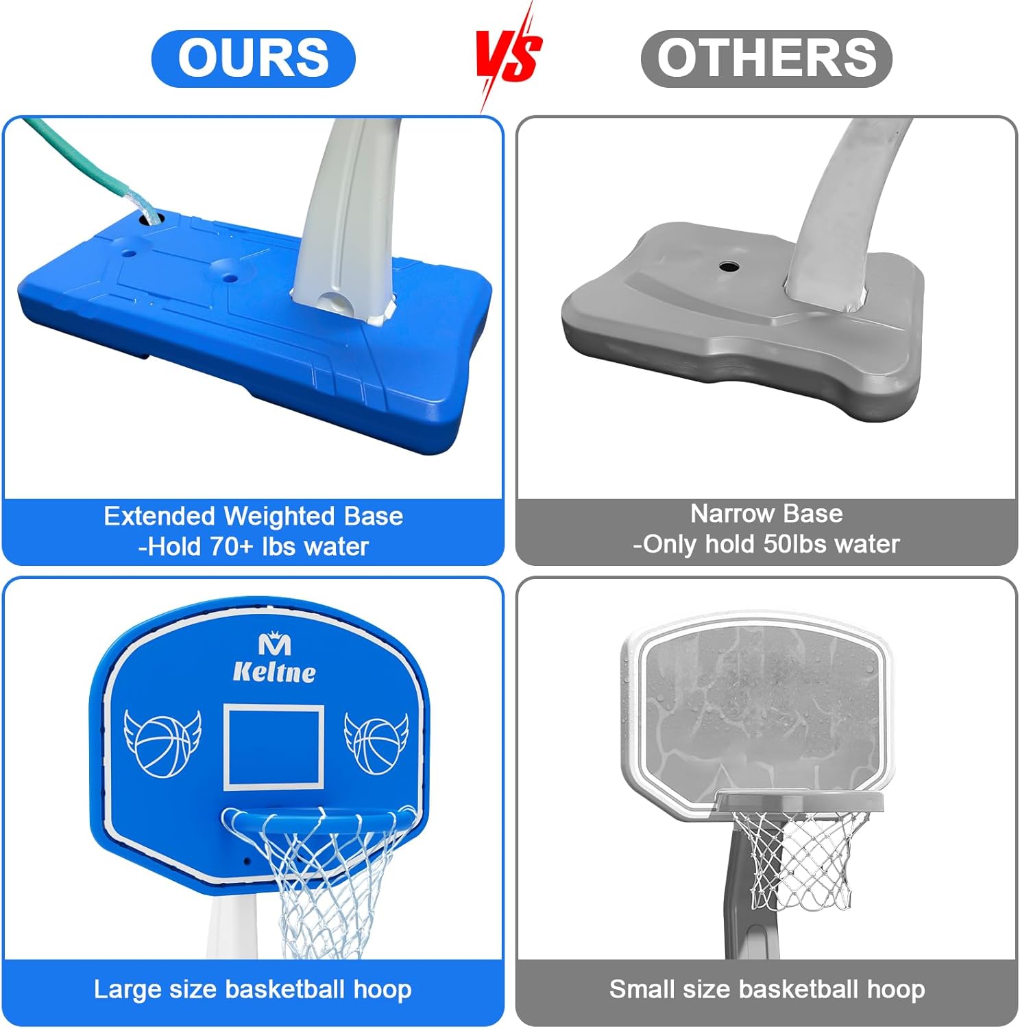 Large Swimming Pool Basketball - Basketball Hoop recension och pris
