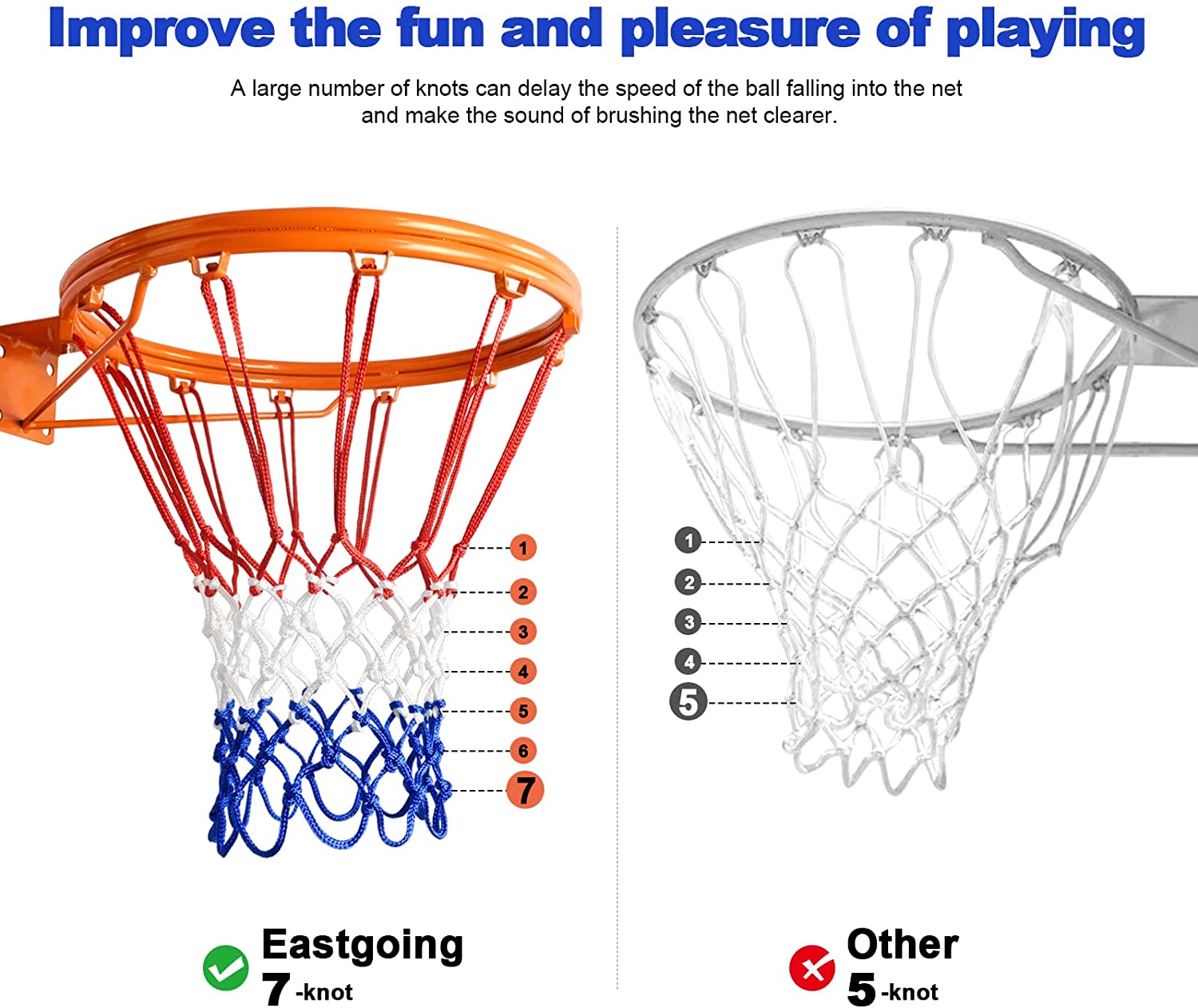 Factory-Direct Durable Steel B - Basketball Hoop recension och pris