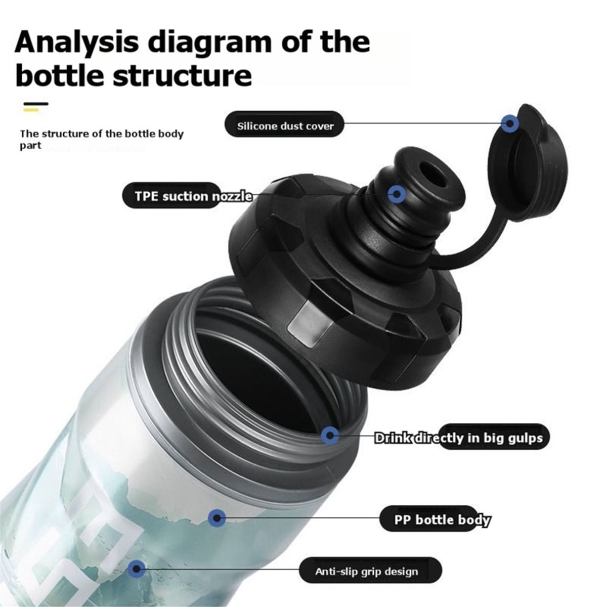 RECOMMENDATION   610ml Insulat - Sports Water Bottle Insulated recension och pris