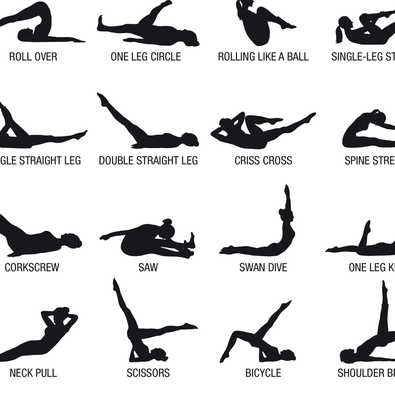 Frameless Pilates Workout Char - Yoga Mat recension och pris