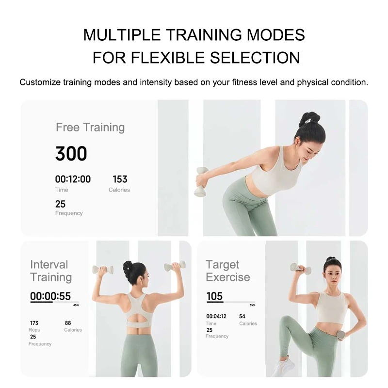 New MIJIA Smart Dumbbells Men  - Dumbbell Set recension och pris
